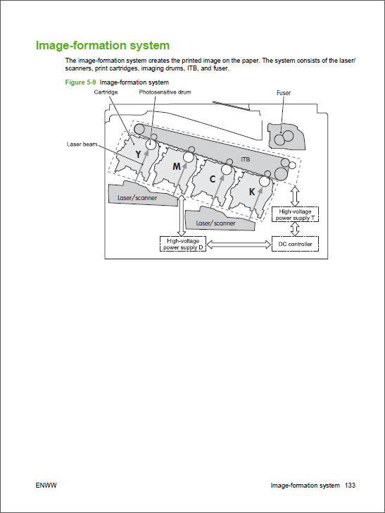 HP Color LaserJet CM3530 MFP Service Manual-2